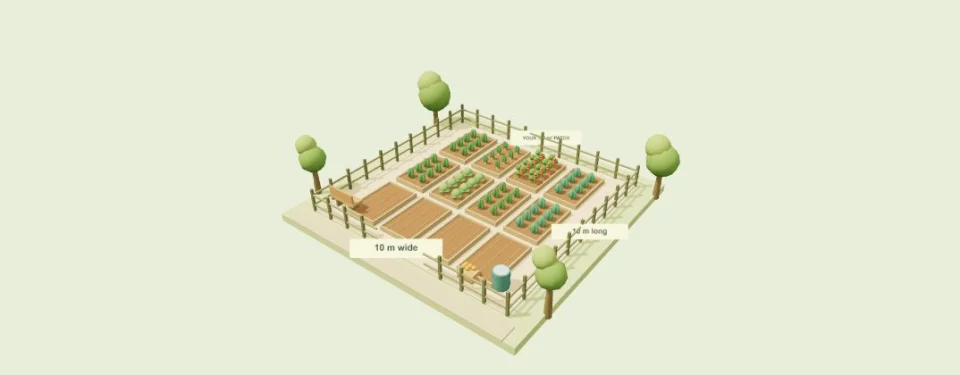 Illustrated farm planner with planting beds inside a fenced 10 by 10 metre plot